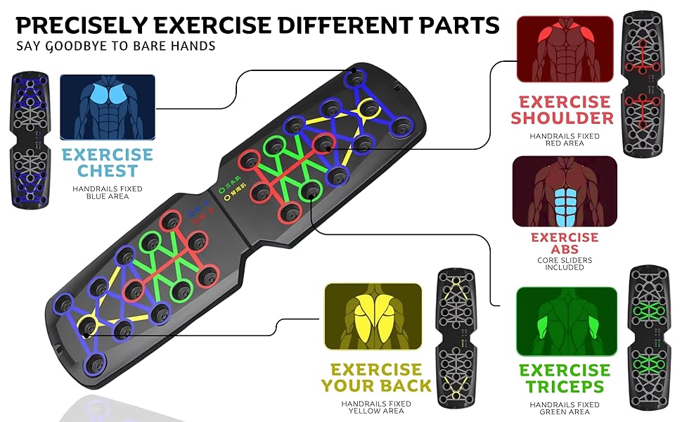 Portable Home Workout