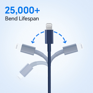 c to lightning cable