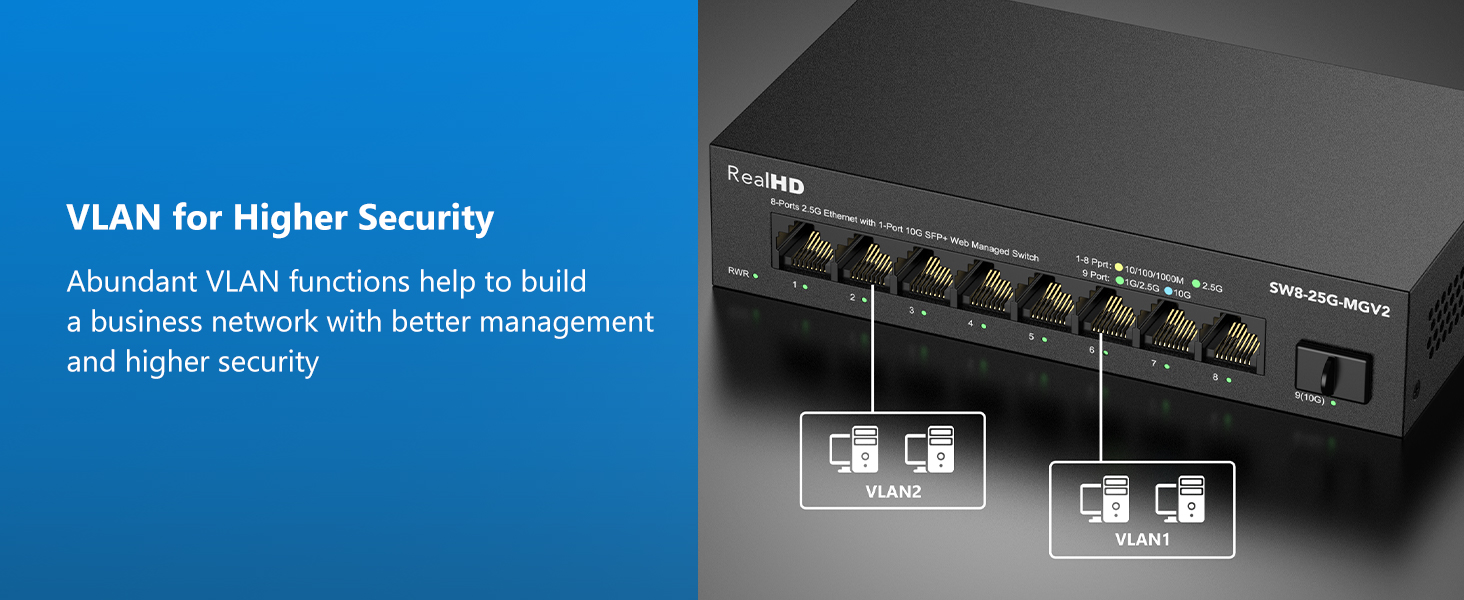 8 port managed 2.5g switch
