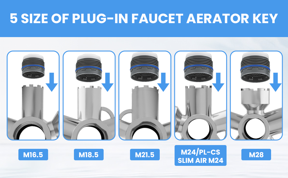 10-in-1 Faucet Aerator Removal Tool