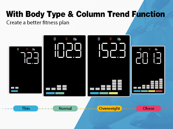 fsa smart bluetooth scale