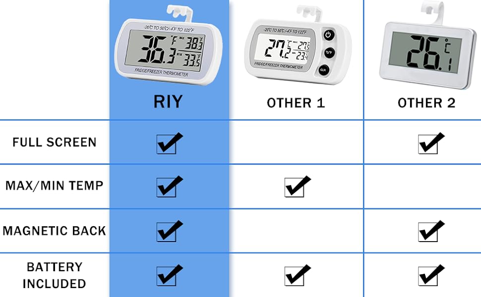 Refrigerator Thermometer Digital