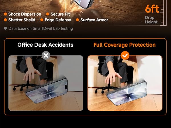 SMARTDEVIL HD Clear Screen Protector for iPhone 17