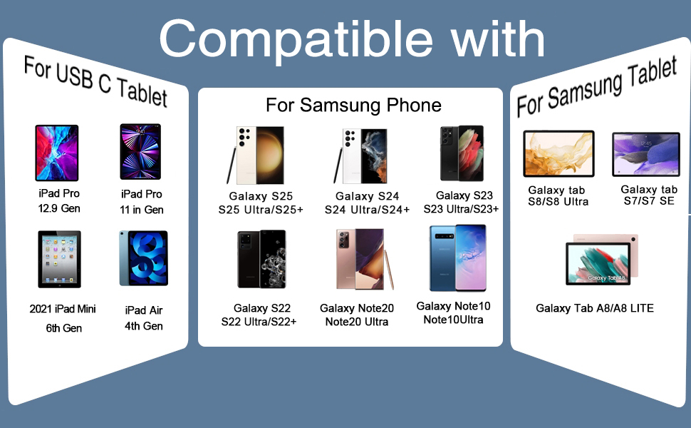 45W Super Fast Charger