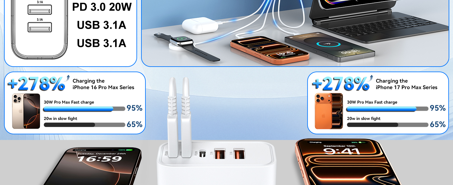 usb c charger block usb charger block charging blocks charger block usbc block fast charging