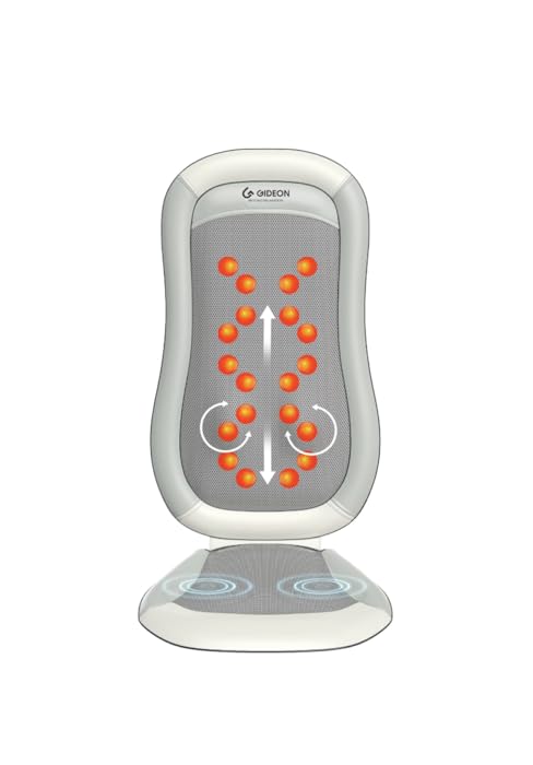 Shiatsu Back Massager