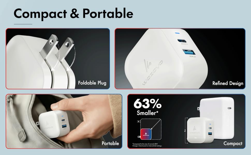 Wall Charger