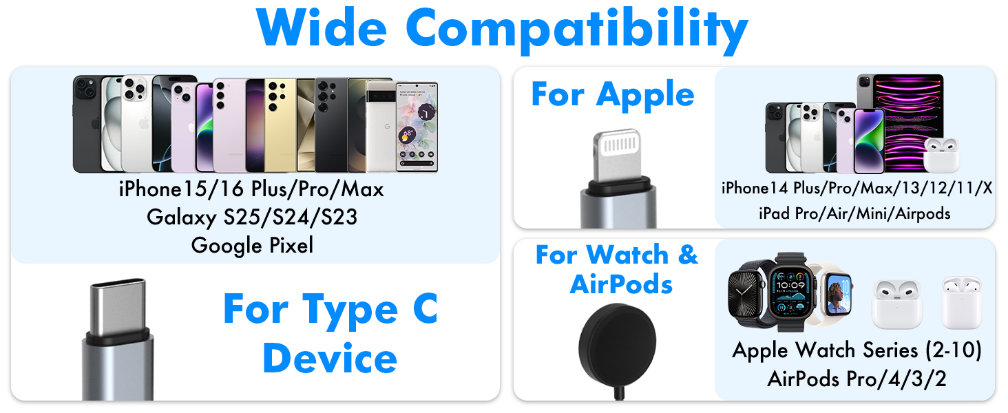 wide compatibility