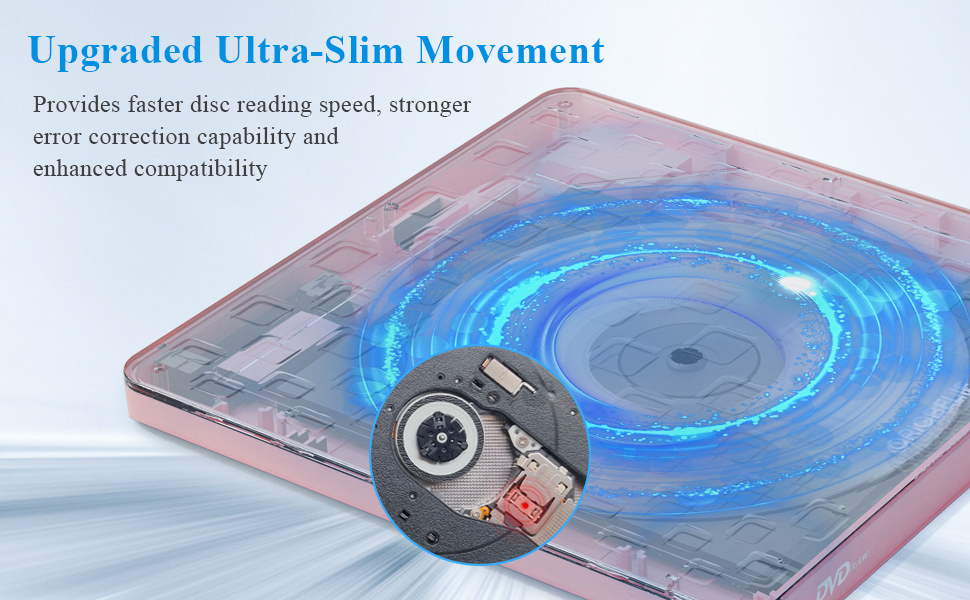 DVD player for laptop