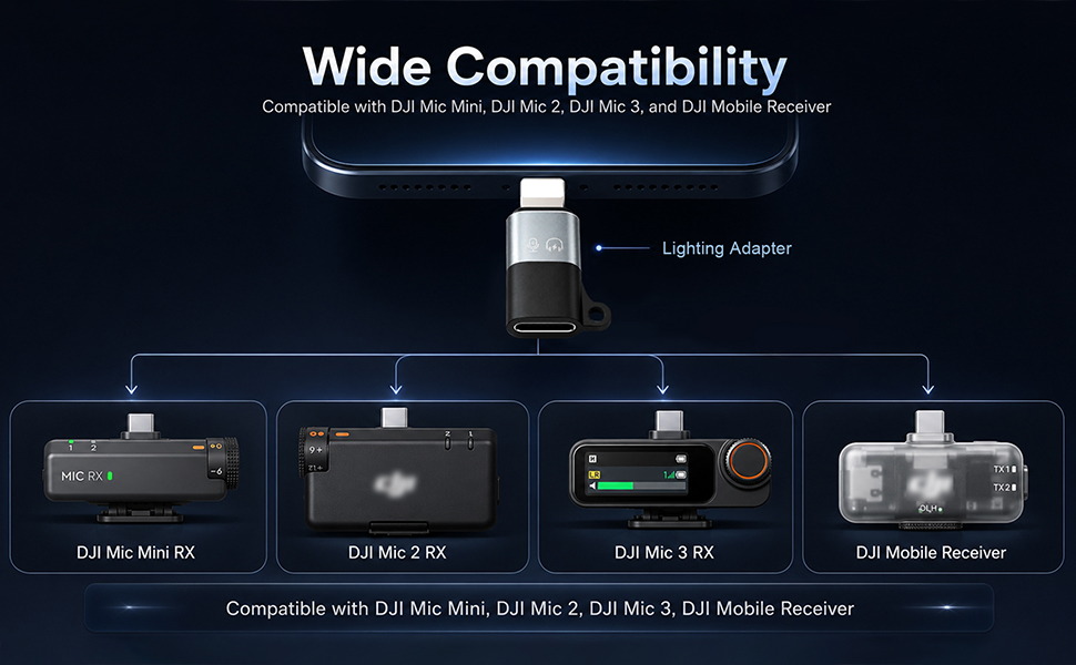 USB C to Lighting OTG Audio Adapter for Connecting DJI Mic Mini Green