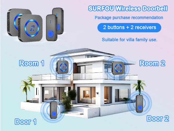 door bell ringer wireless