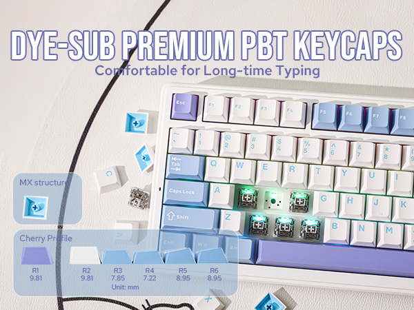 pre-built keyboard