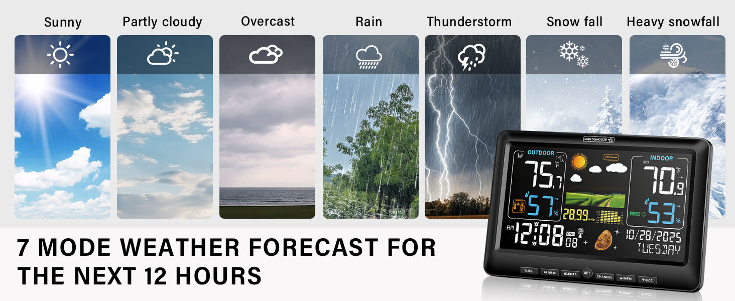 weather station