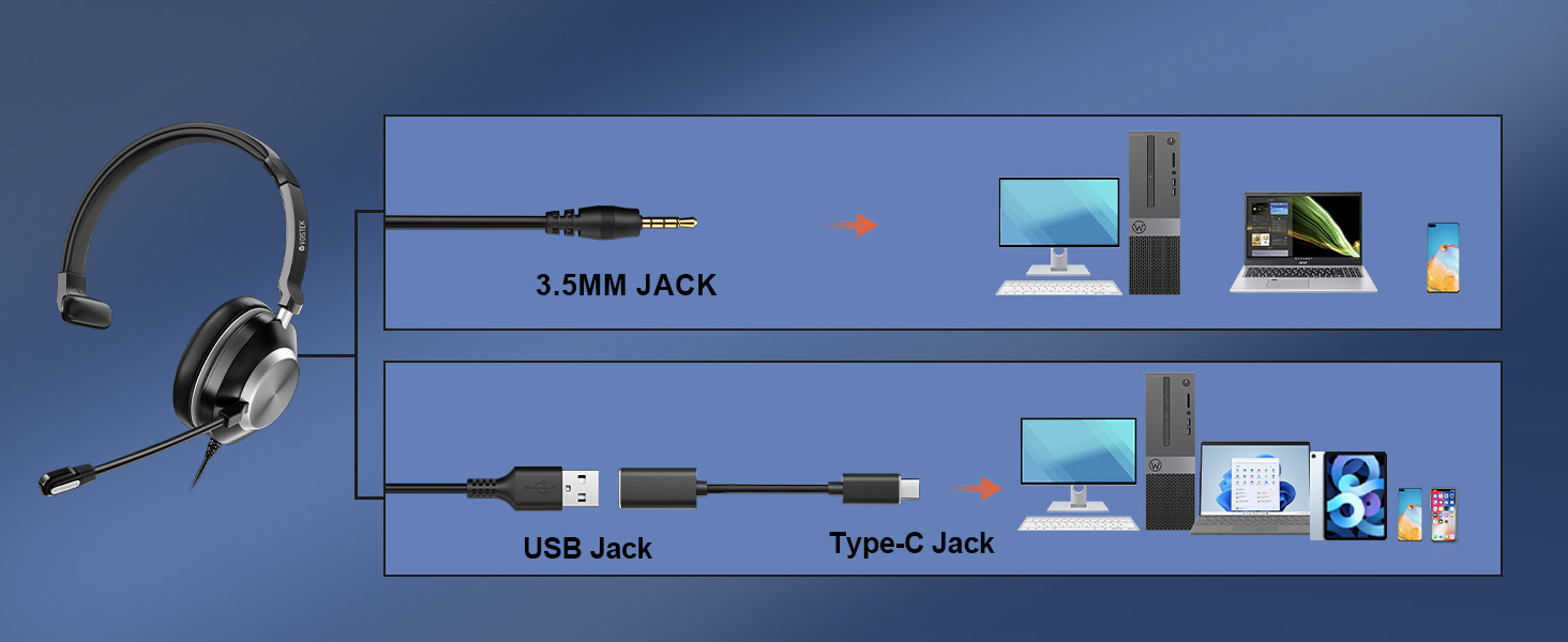 usb headset with microphone,headset with mic,laptop headset with microphone,Computer Headphones,