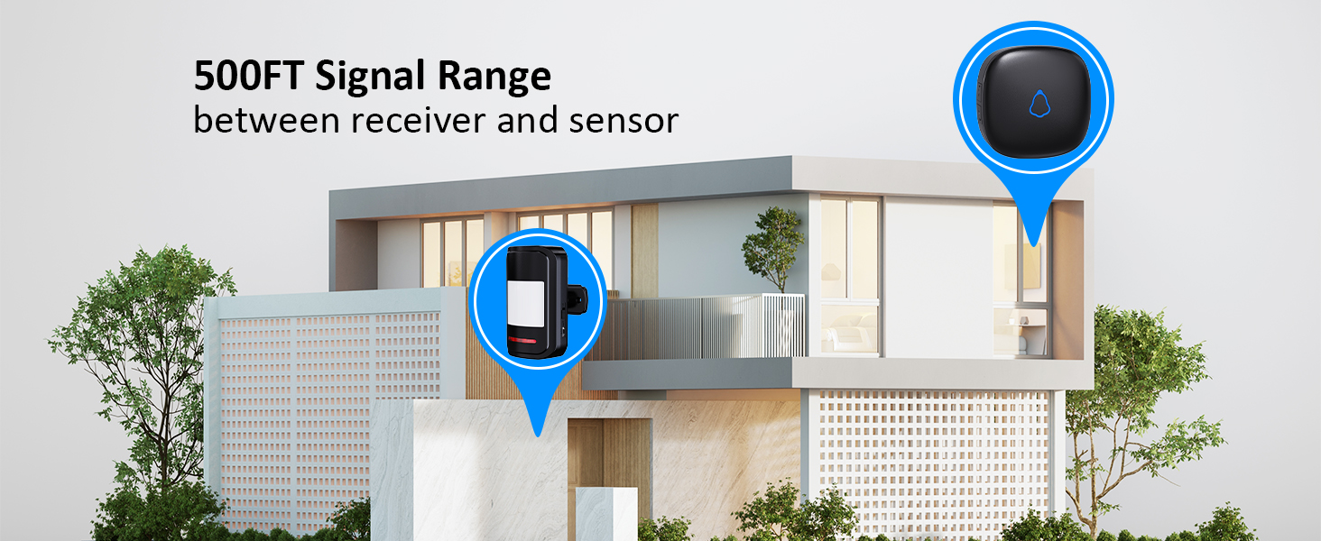 500FT wireless transmission range