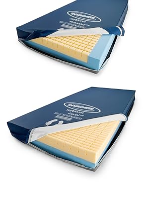 Softform Mattresses