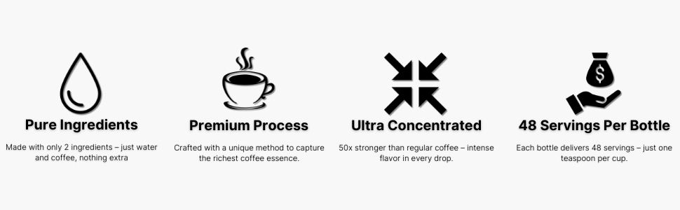 Coffee Concentrate