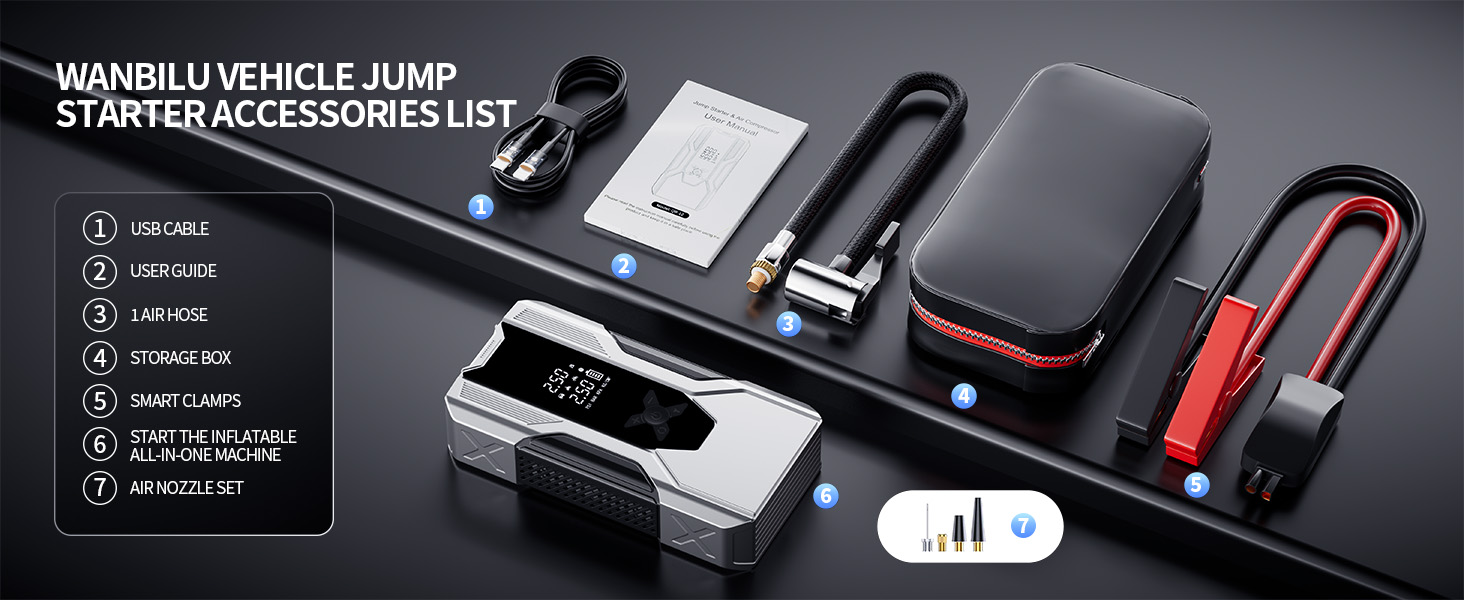 Emergency Portable Jump Starter