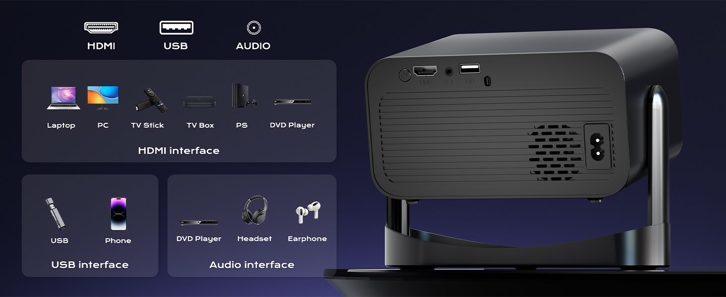 ConnectionsOne Projector, Endless