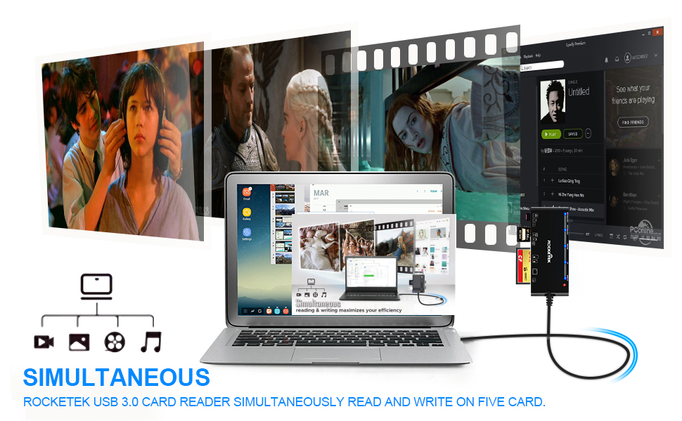 sd card reader usb c card reader multi card reader