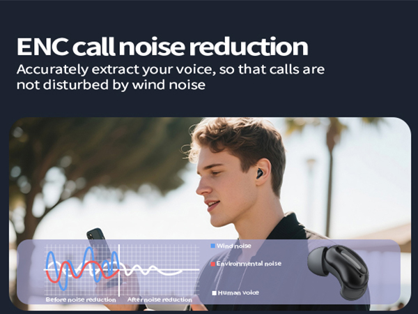 ENC Noise Cancelling Mic