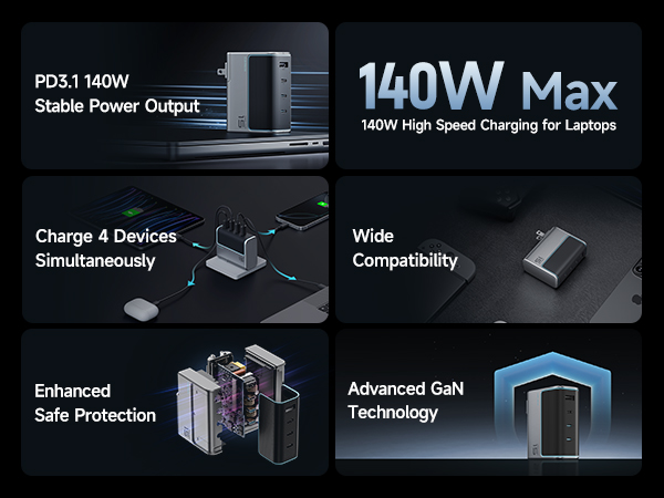 140w charger