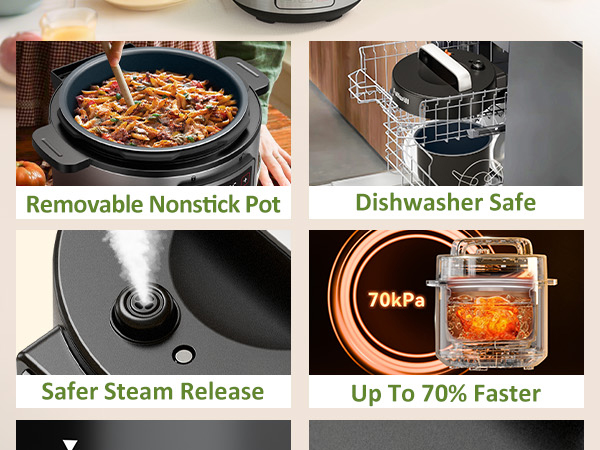 Effortless cleanup: Removable nonstick pot, dishwasher safe &amp; safer steam release. Cooks 70% faster