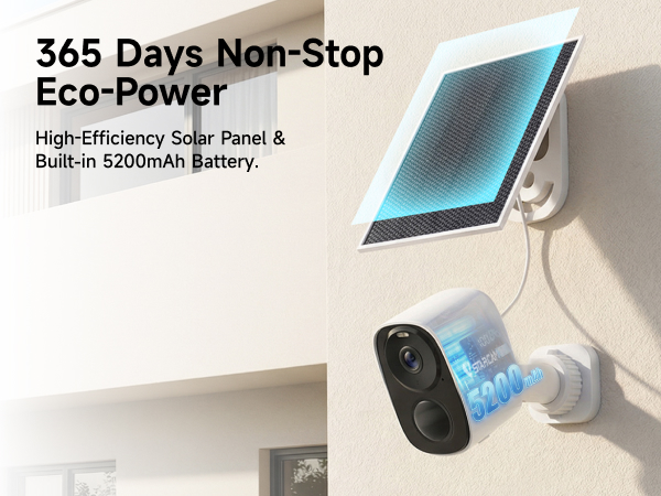 Solar &amp; 5200mAh