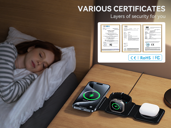 Multiple safety certifications