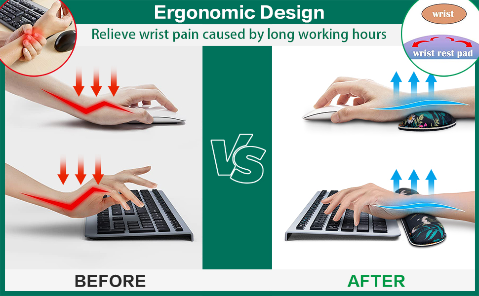 ergnomic design