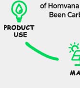 humidifier for baby