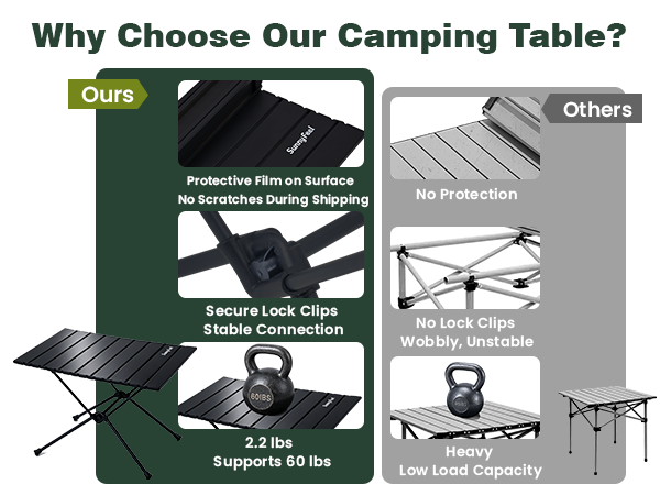 why choose us
