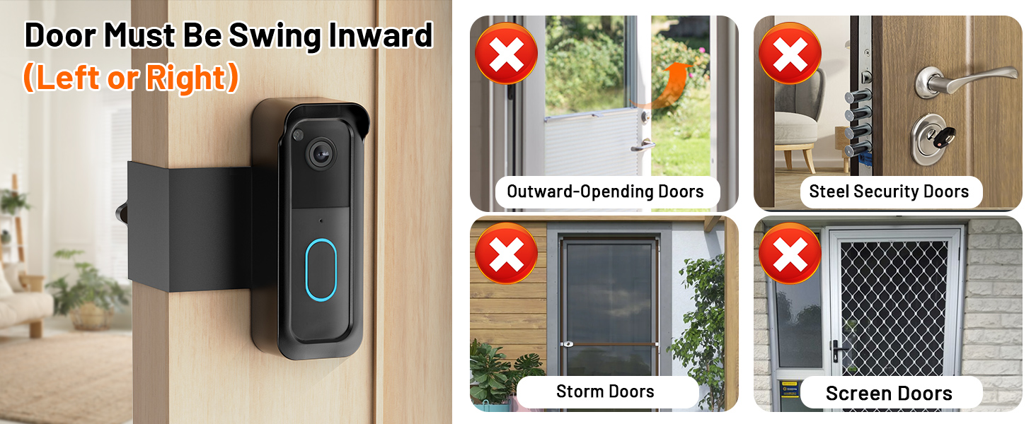 blink doorbell mount for apartment