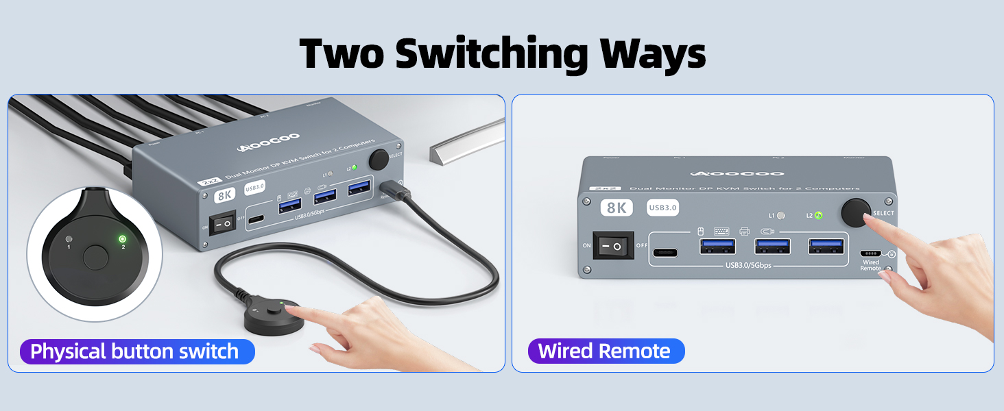 Dual Monitor KVM Switch for 2 Computer