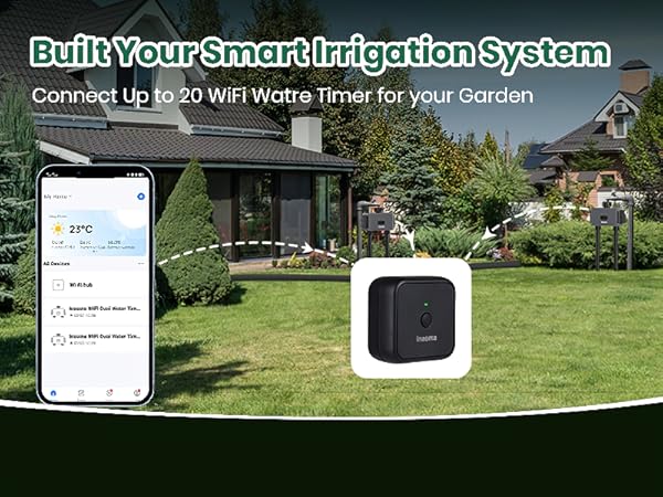 smart garden