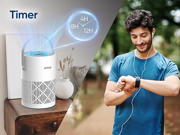 Air Purifiers for Home Bedroom, HEPA Pet Hair Air Purifier, Quiet Sleep Mode