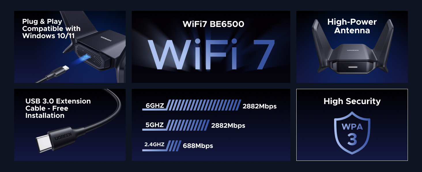 wifi adapter computer network adapter high gain dual antennas wifi to ethernet 5GHz 2.4GHz 6GHz