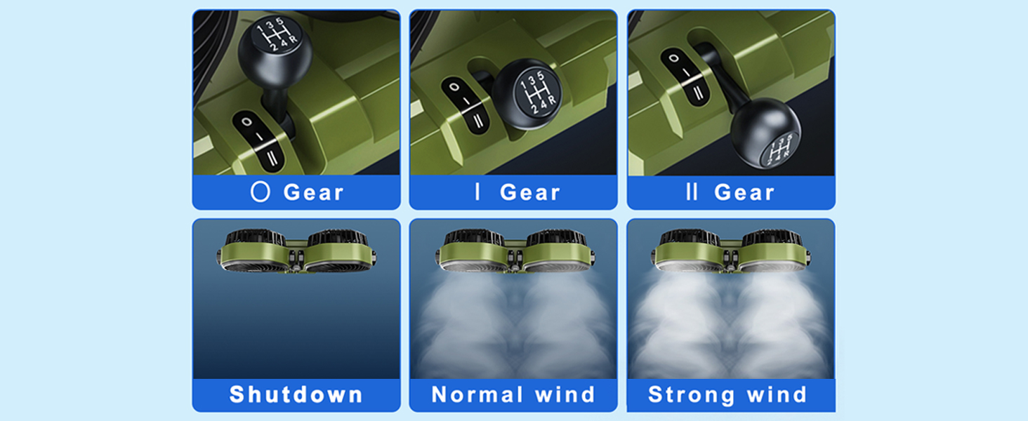 5V USB/12V/24V Dual Head Car Cooling Fan for Dashboard