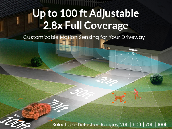 flood lights outdoor motion sensor