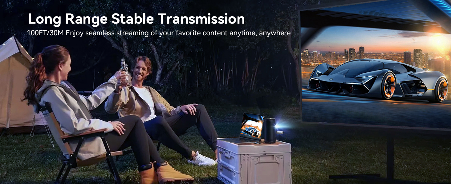 Wireless HDMI Transmitter and Receiver, Wireless HDMI Extender Kit 4K 2.4G/5G for Streaming TV