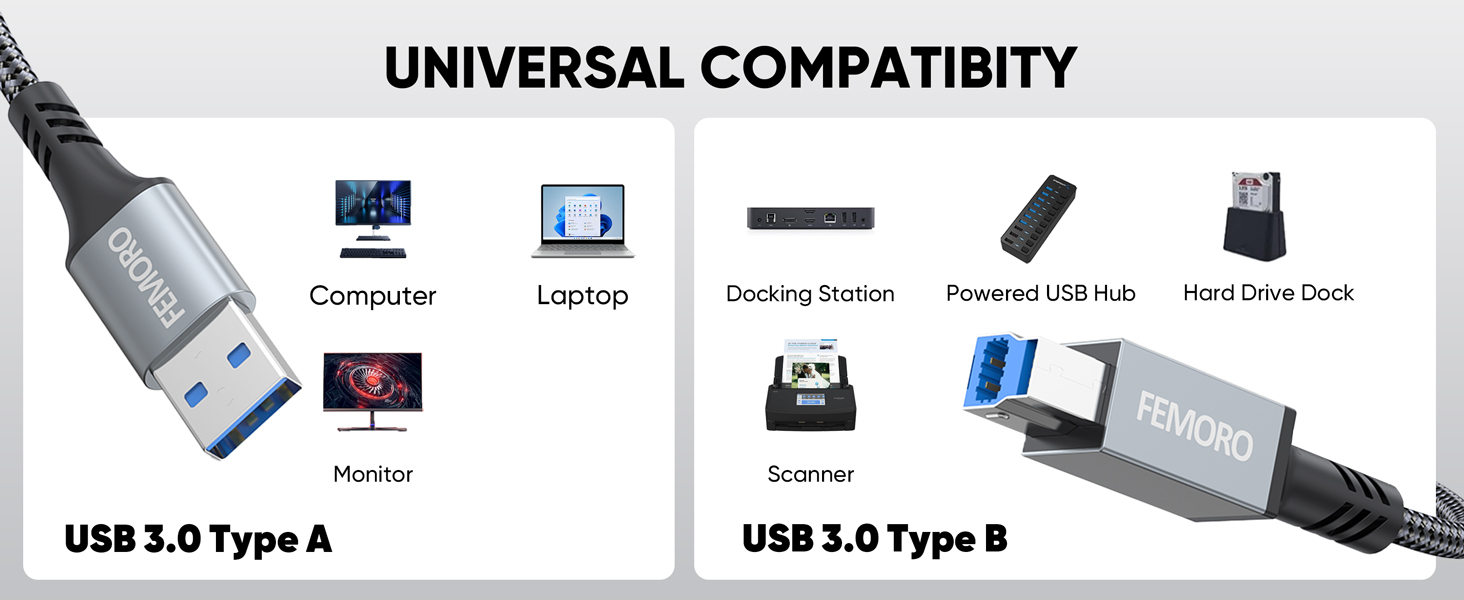 usb b 3.0 to a