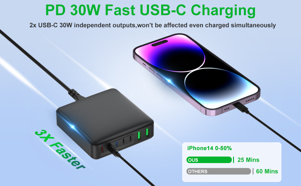 30W Fast Charging
