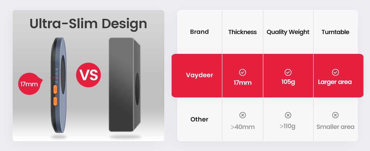 vaydeer mouse jiggler