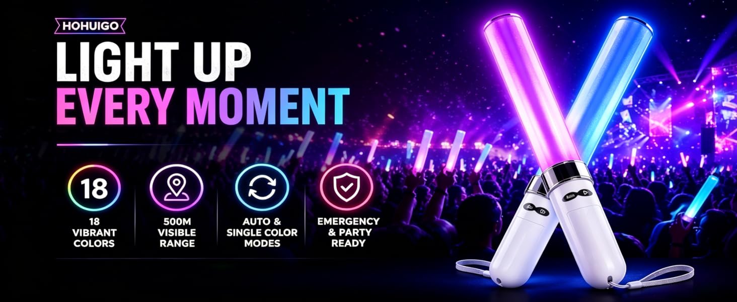 LED Glower Sticker for KOP