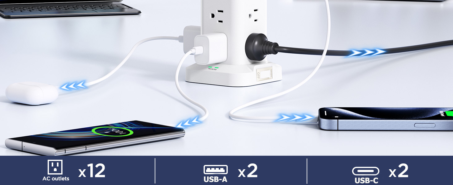 Surge Protector with C ports