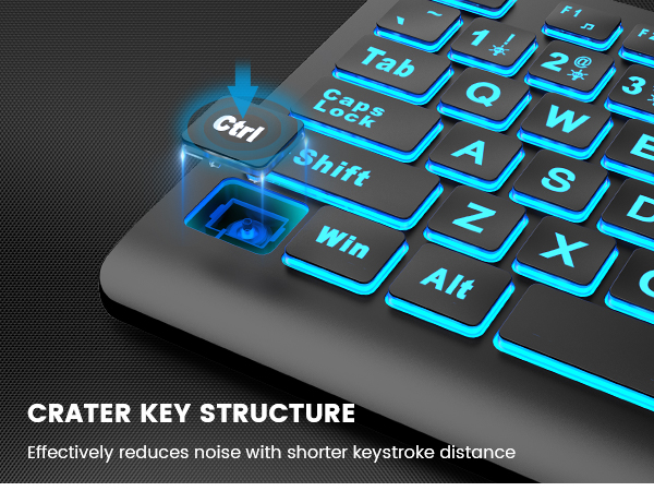 computer keyboard