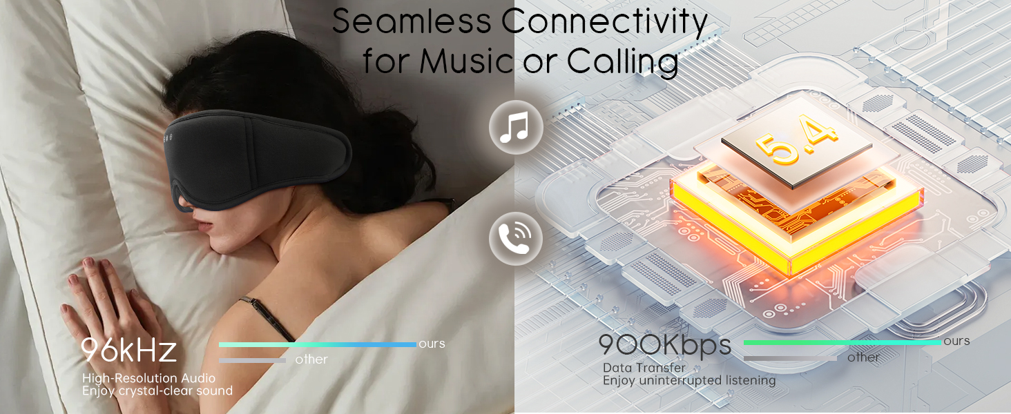 sleep headphones