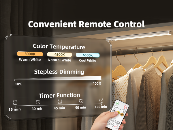 Under Cabinet Lights