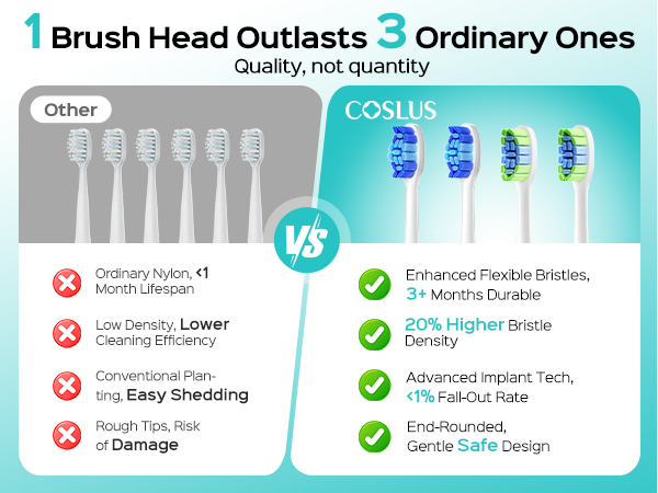 Electric Sonic Ultrasonic Toothbrush Adults Kids Cepillo de dientes ultrasónico eléctrico sónico