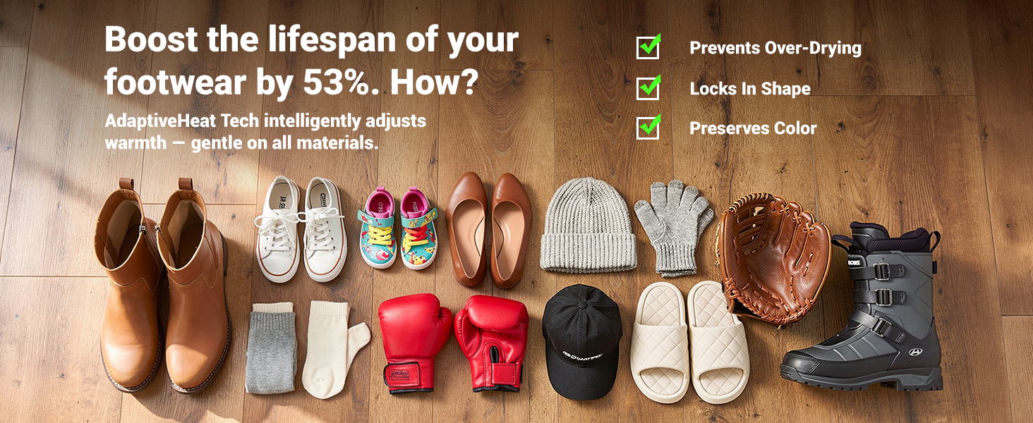 Boost the lifespan of your footwear by 53%.